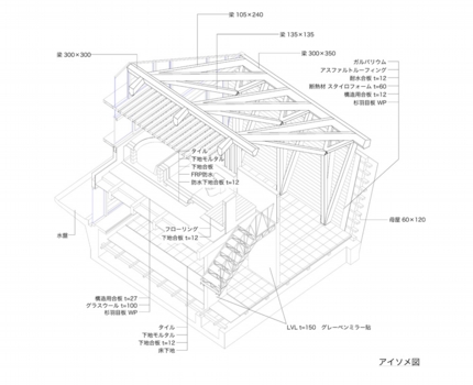 SSK-OH概要改.jpg